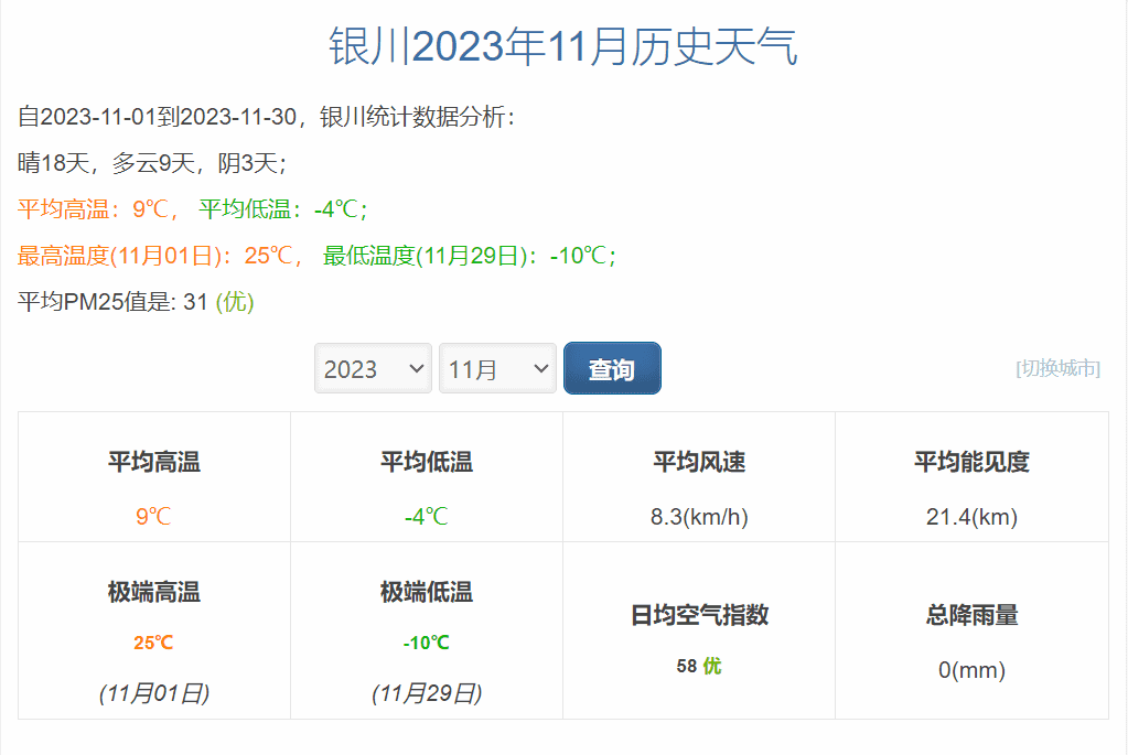 采暖费用降低40%，每月节省2400元！ 哈唯空气能酒店供暖节能省电更舒适