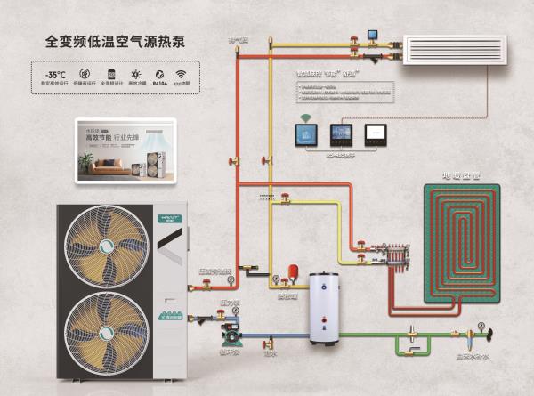 冬天在家使用空气能如何能更省电？