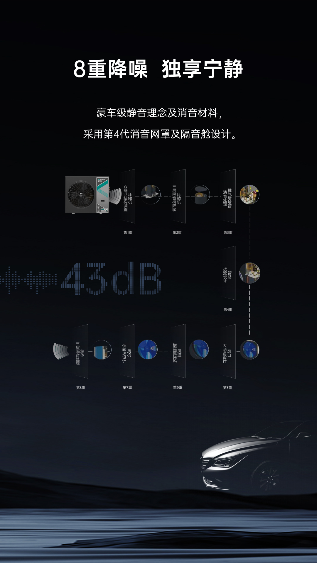 哈唯空气能