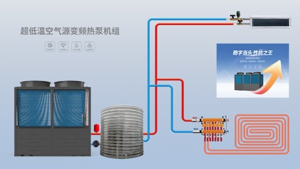 健身房空气能热泵，打造高效舒适的运动场地