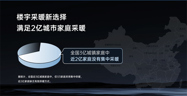 哈唯楼暖机重磅发布：重新定义楼宇采暖，助力 2 亿城镇家庭温暖升级