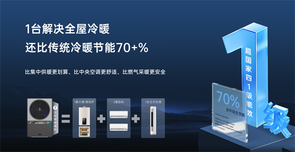 冬季高楼取暖新选择：空气能楼暖机